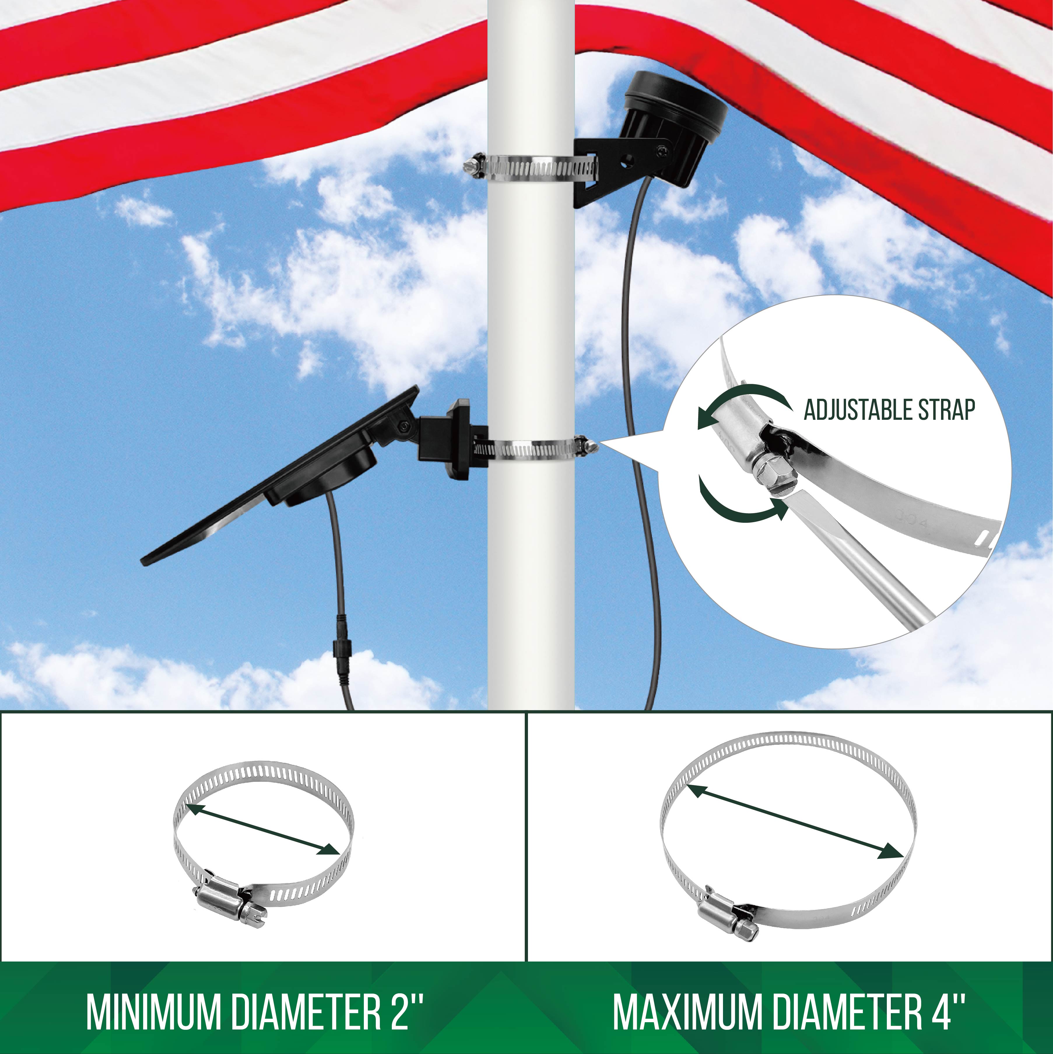 Three Light Modes Solar Flag Pole Light, Remote Control, Fits 2-4” Flag Pole in Diameter, 3000K
